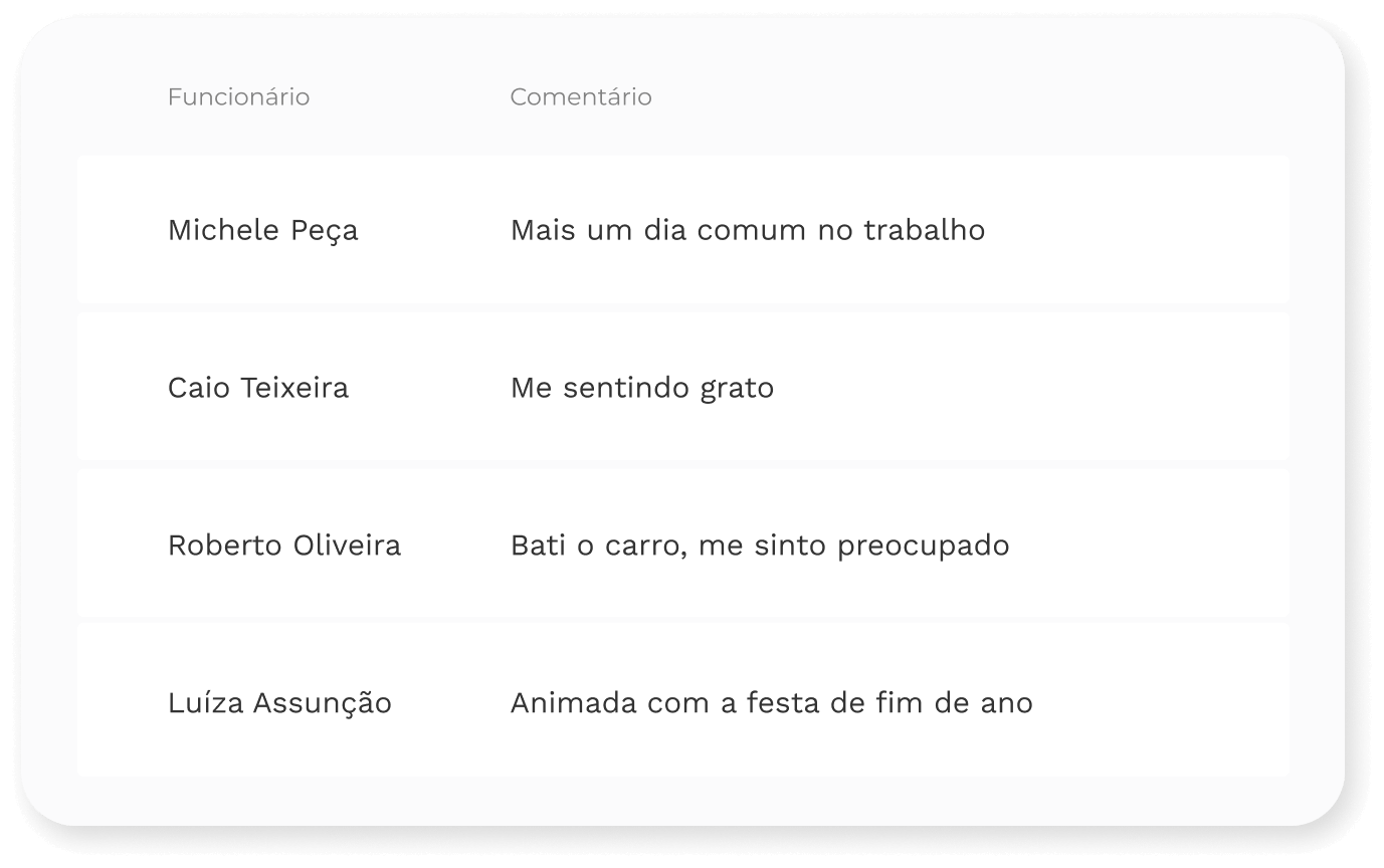 Sessão de comentários das respostas